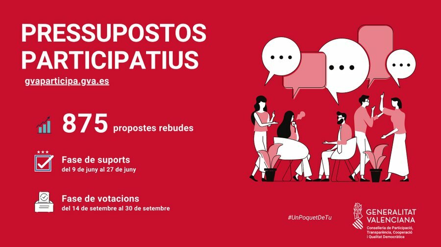 First Participatory Budgeting of the Generalitat Valenciana
