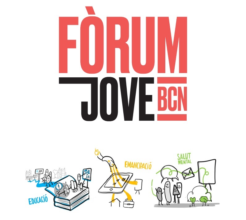 Barcelona: Foro Joven BCN